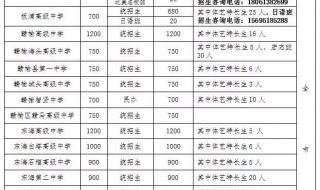 连云港新海高级中学